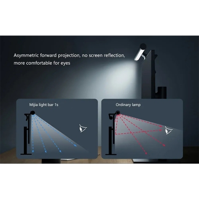 Picture of Xiaomi Mijia Smart Computer Monitor Light Bar 1S (MJGJD02YL)-Black