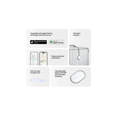 Picture of Xiaomi Tag-Global Version For Android And iPHONE-White