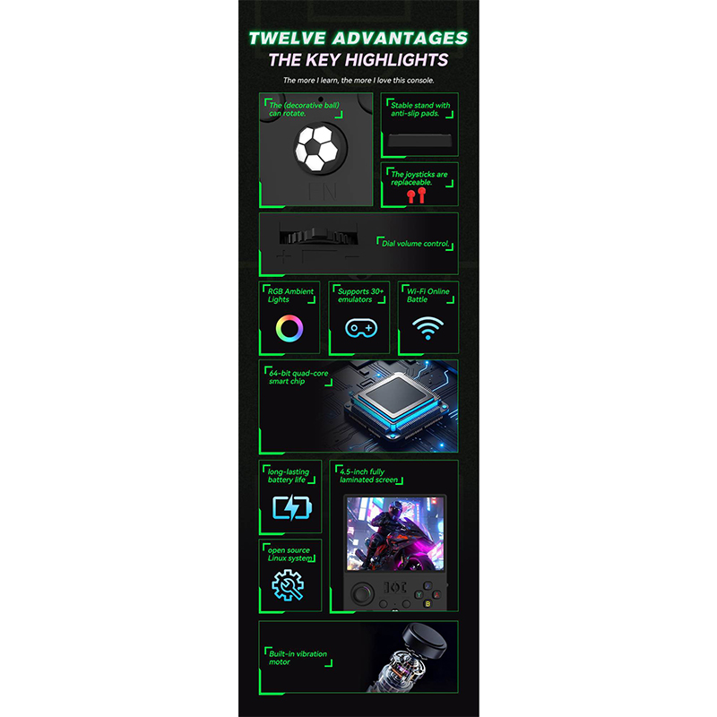 Picture of R36 Max 2 Handheld Game Console with WiFi 2 Player Arcade Game 4000mAh Battery 4.5Inch crystal clear OLED quality IPS Screen