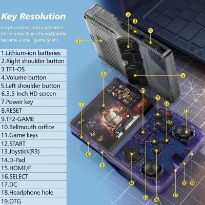 Picture of R36HD Handheld Game Consoles with 2X HIGH-QUALITY IPS Display
