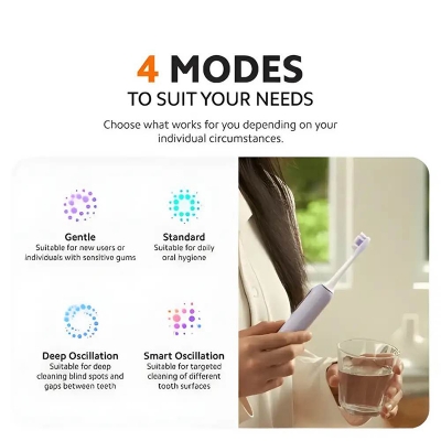 Picture of Xiaomi Oscillation Electric Toothbrush Pro | Smart oscillation for visibly cleaner teeth-White