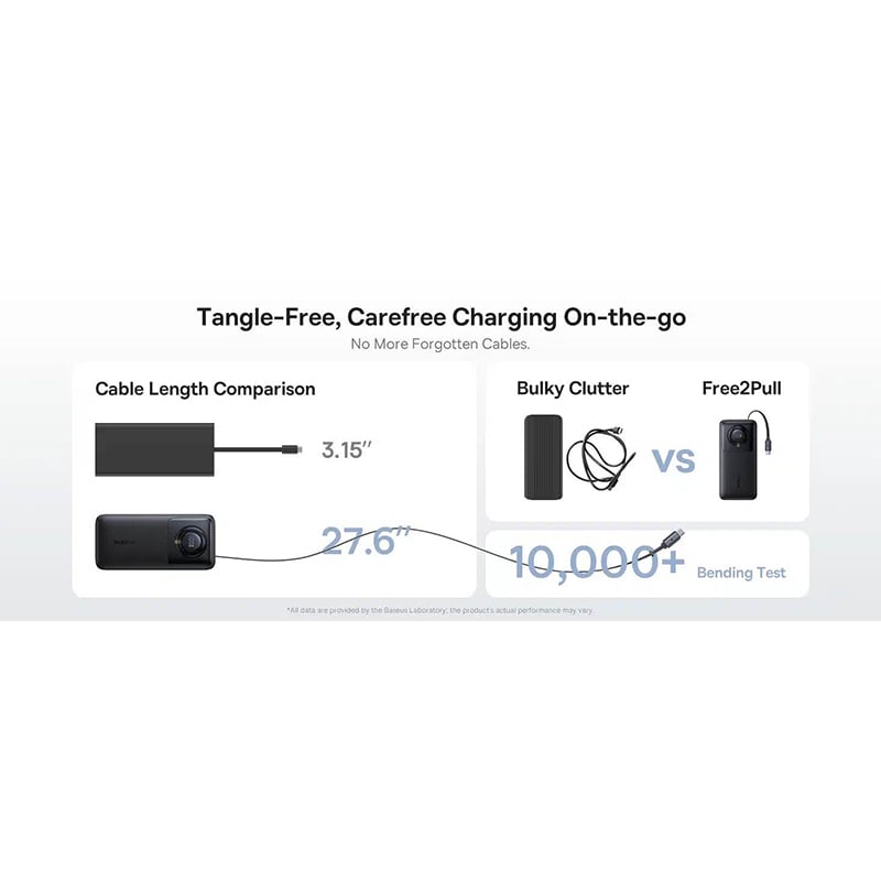 Picture of Baseus NOMOS Series 65W 20000mAh Power Bank With Built-in Retractable Type-C Cable-Black