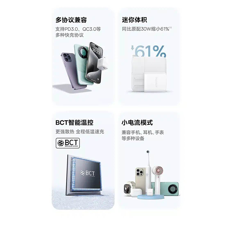 Picture of Baseus 1C 30W Smart Charge Adapter-White