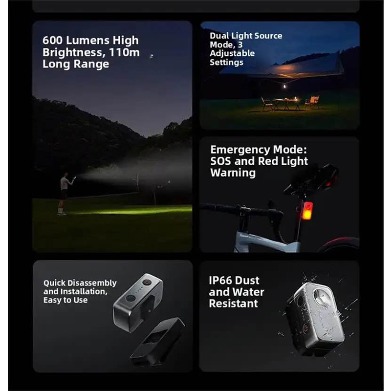 Picture of Xiaomi Mijia Outdoor Multi Functional Light-White