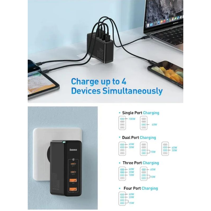 Picture of Baseus GaN2 Pro 100W Quick Charger 2C + 2U (CN Edition)-Black
