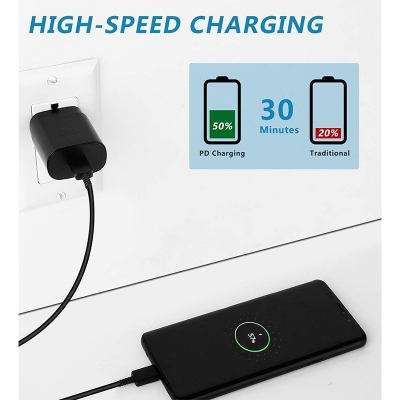 Picture of Samsung 25W USB-C Super Fast Charging Adapter (EU Pin)-Black