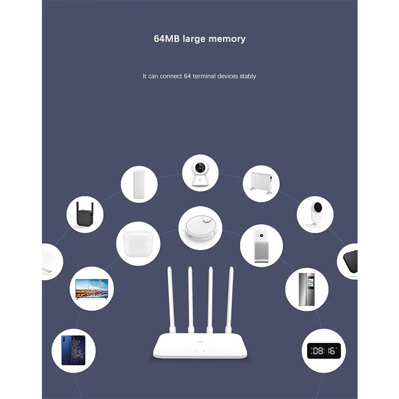 Picture of Xiaomi Mi Router 4A Dual Band - Global Version(This router comes without box)-White