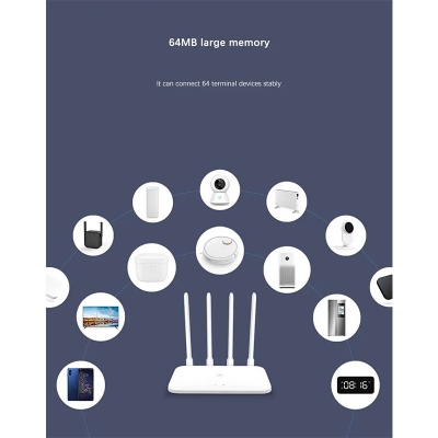 Picture of Xiaomi Mi Router 4A Dual Band - Global Version(This router comes without box)-White