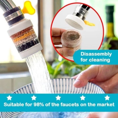 Picture of 4-Layer Water Filter Faucet Cleaner, Tap Cleaning Brush & Faucet Filter Maintenance Tool - Dream-Cart-BD