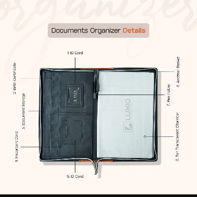 Picture of Premium PU Leather Document Folder | A4 Zipper File Organizer | Business Portfolio | Office & Meeting Folder