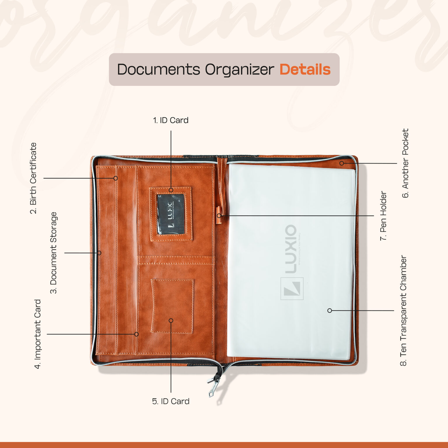 Picture of Premium PU Leather Document Folder | A4 Zipper File Organizer | Business Portfolio | Office & Meeting Folder