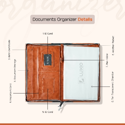 Picture of Premium PU Leather Document Folder | A4 Zipper File Organizer | Business Portfolio | Office & Meeting Folder