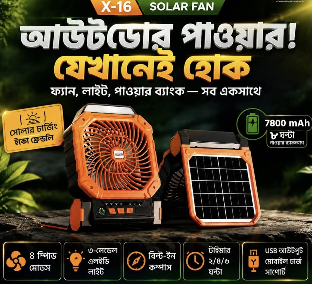 Picture of Portable Rechargable Camping & Solar Powered Fan-X16