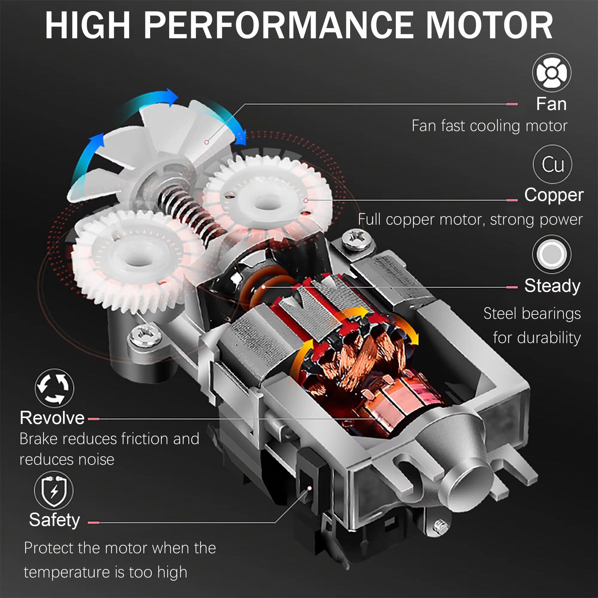 Picture of Sonifer SF-7022 egg beater whisk 300w 5 speed motor with storage base multifunctional electric hand held egg cake food mixers - Silver