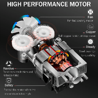 Picture of Sonifer SF-7022 egg beater whisk 300w 5 speed motor with storage base multifunctional electric hand held egg cake food mixers - Silver