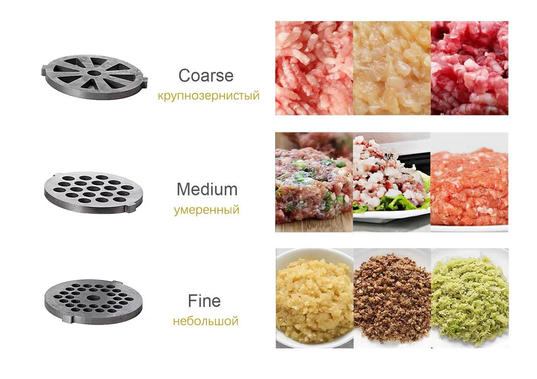 Picture of Sonifer SF-5002 hot sale household 1200w copper motor 3pcs metal disc electric meat grinder