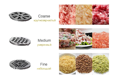 Picture of Sonifer SF-5002 hot sale household 1200w copper motor 3pcs metal disc electric meat grinder