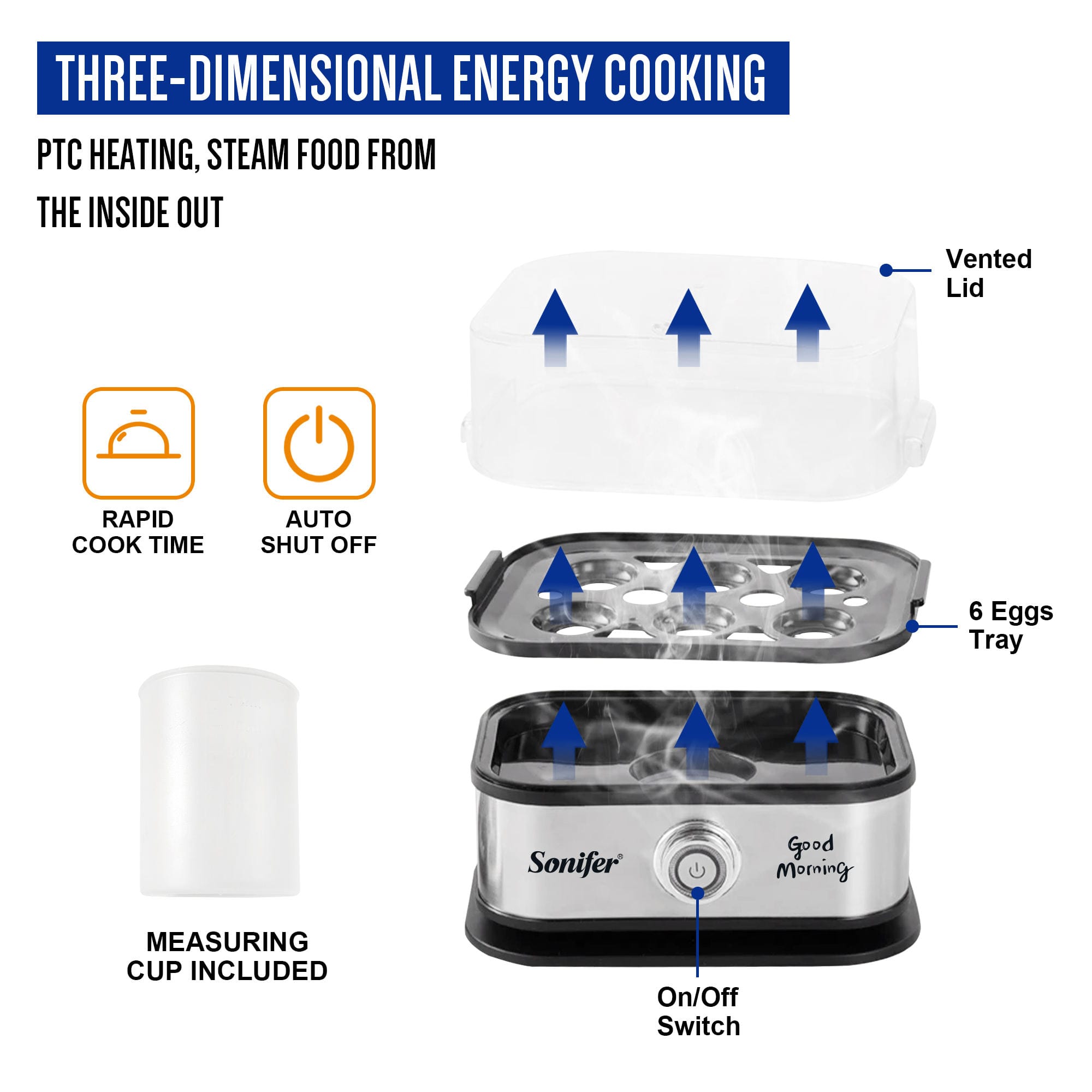Picture of Sonifer SF – 1510 Egg Boiler: 6 – Egg Capacity, Anti – Dry Burn, One – Click Start - Black