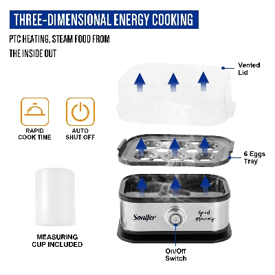 Picture of Sonifer SF – 1510 Egg Boiler: 6 – Egg Capacity, Anti – Dry Burn, One – Click Start - Black