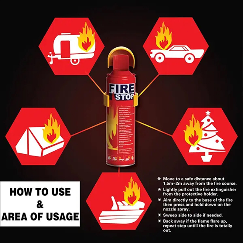 Picture of Fire Stop Spray 1000ml-Red