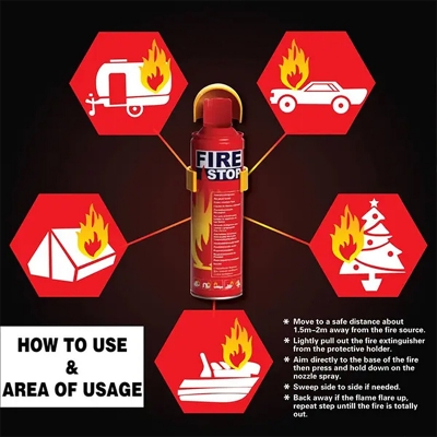 Picture of Fire Stop Spray 1000ml-Red