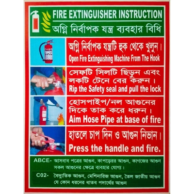 Picture of Fire Extinguisher Instruction/User Manual Board/Chart-Red