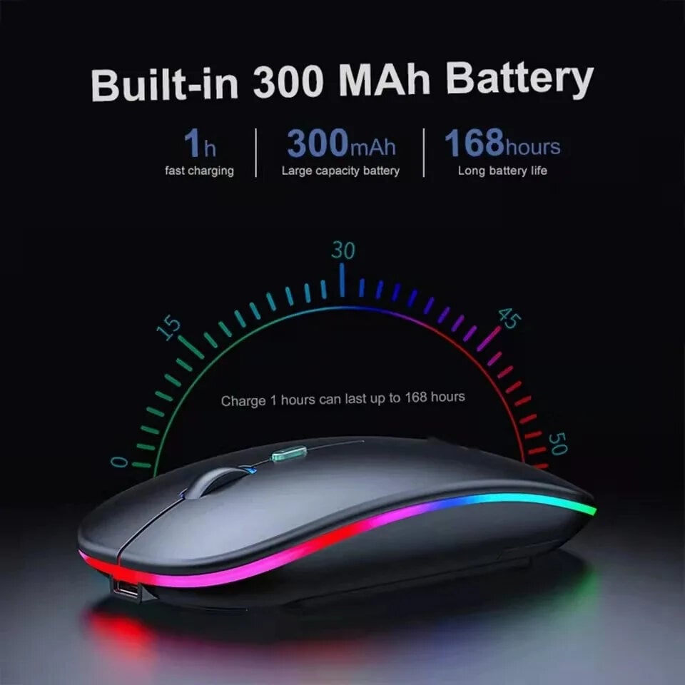 Picture of Rechargeable Wireless Rgb Waterproof Optical Mouse For Pc And Laptop Gamer Dual Model 2.4Ghz Mouse - Versatile And Waterproof Wireless Gaming Mouse Dual Mode Rechargeable RGB Mouse DPI Button - Multicolor