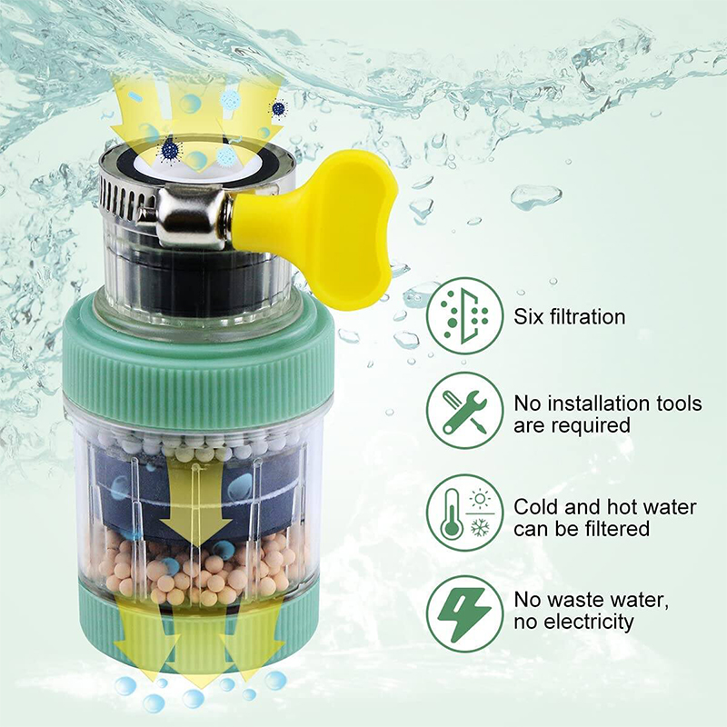 Picture of Portable Kitchen Faucet Water Filter - Six-Layer Activated Carbon Purifier (Multicolor) - Multicolor