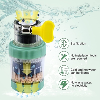 Picture of Portable Kitchen Faucet Water Filter - Six-Layer Activated Carbon Purifier (Multicolor) - Multicolor