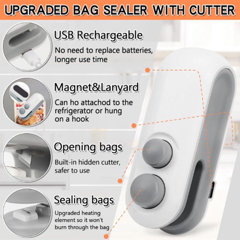 Picture of Rechargeable Mini Bag Sealer, 2-In-1 Heat Sealer with Cutter for Chip Bags, Portable Resealer Machine for Plastic Bags Replacement Spare Parts - New Canvas - Multicolor