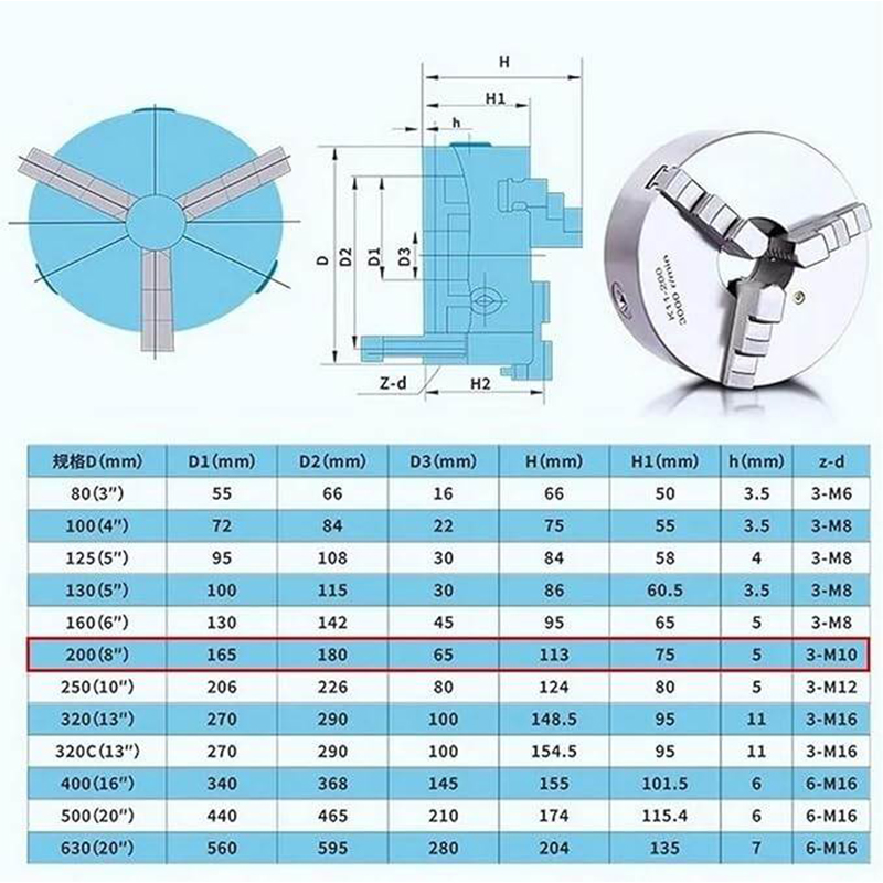 Picture of Lathe Chuck SANOU K11-200 (8" Inch 200mm 3 Jaw) Self Centering Metal Scroll Chucks for CNC Drilling Milling Machine-Silver