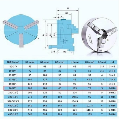 Picture of Lathe Chuck SANOU K11-200 (8" Inch 200mm 3 Jaw) Self Centering Metal Scroll Chucks for CNC Drilling Milling Machine-Silver
