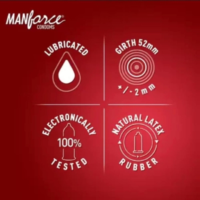 Picture of Manforce Condom Large Pack Mix - 1 Pack Chocolate & 1 Pack Strawberry Flavor Dotted Condom - 10X2=20Pcs Condom-Multicolor