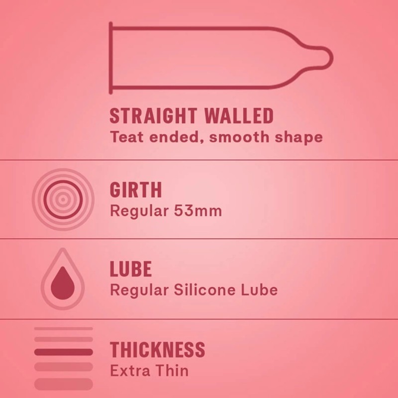Picture of Durex - Extra Thin Wild Strawberry Flavored Condom-Strawberry