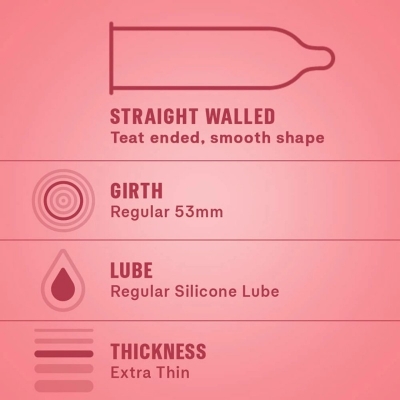 Picture of Durex - Extra Thin Wild Strawberry Flavored Condom-Strawberry