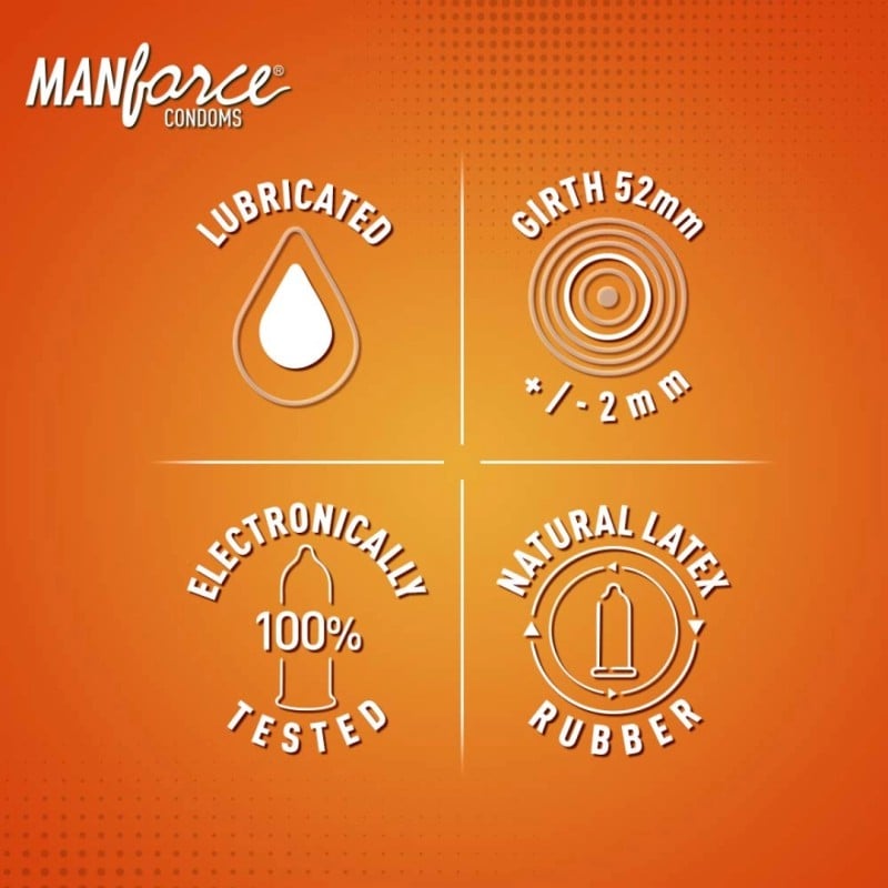 Picture of Manforce Condom - Stamina Orange Flavor Condom - Combo Pack - 3X3=9Pcs Condom - Condom-Orange