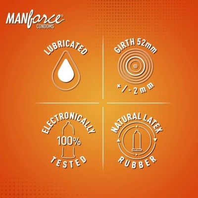 Picture of Manforce Condom - Stamina Orange Flavor Condom - Combo Pack - 3X3=9Pcs Condom - Condom-Orange