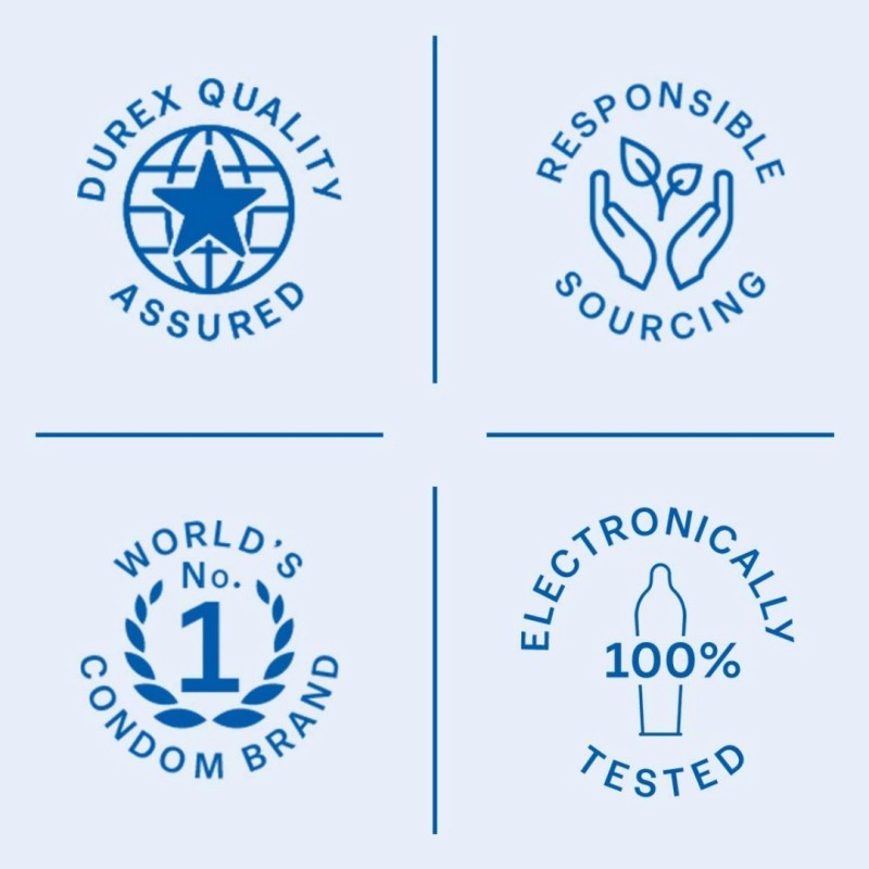 Picture of Durex Condom & Combo - Durex Air Ultra Condom 10 Pcs & Durex Ky Personal 50Gm-Transparent