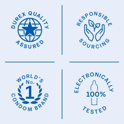 Picture of Durex Condom & Combo - Durex Air Ultra Condom 10 Pcs & Durex Ky Personal 50Gm-Transparent