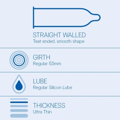 Picture of Durex Condom & Combo - Durex Air Ultra Condom 10 Pcs & Durex Ky Personal 50Gm-Transparent
