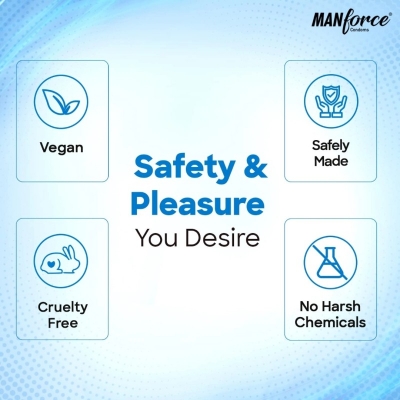 Picture of Manforce Game Exotic Flavored Condom Combo Pack 3X2=6 Pcs 3 In 1 Ribbed Dotted Anatomically Shaped Condom-Multicolor