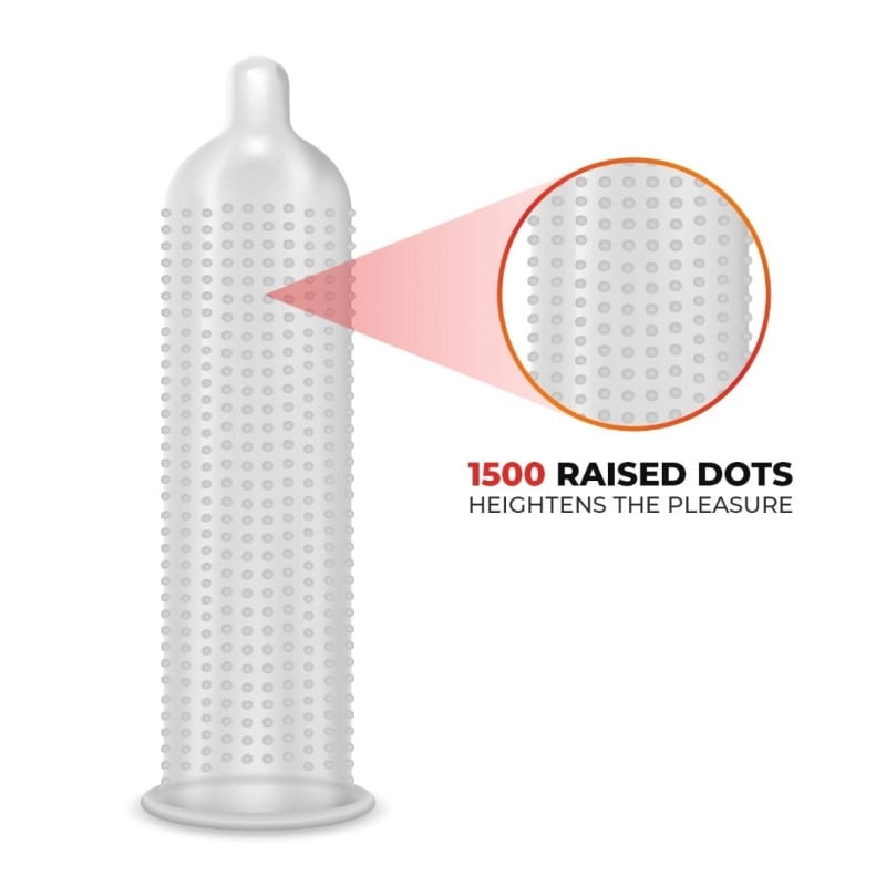 Picture of Manforce Condom 1500 Dots Litchi Flavor Condom 3Pcs Condom (Made In India)-Red