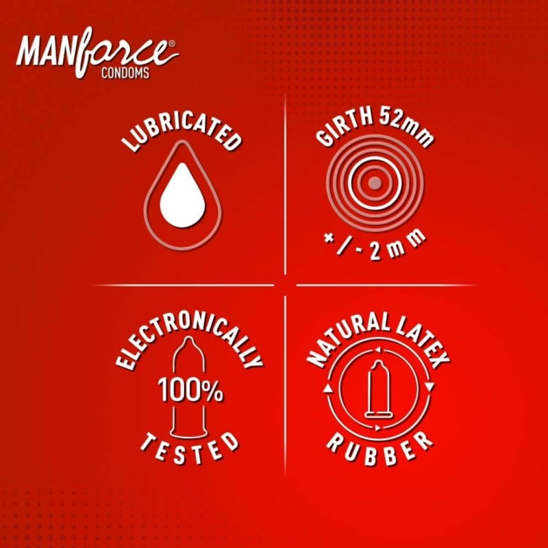 Picture of Manforce Condom 1500 Dots Litchi Flavor Condom 3Pcs Condom (Made In India)-Red