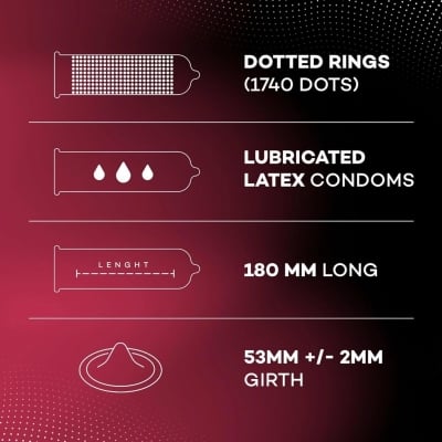 Picture of Manforce Litchi Flavour 1740 Dots Condoms Full Box - 3X12= 36Pcs-Neutral