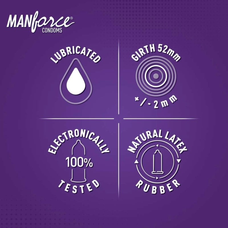 Picture of Manforce Wild Condom Black Grapes Flavored 10 Pcs Pack 3 In 1 Ribbed-Dotted-Contured Condom (Made In India)-Black