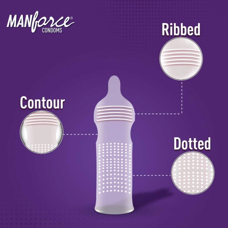 Picture of Manforce Wild Condom Black Grapes Flavored 10 Pcs Pack 3 In 1 Ribbed-Dotted-Contured Condom (Made In India)-Black