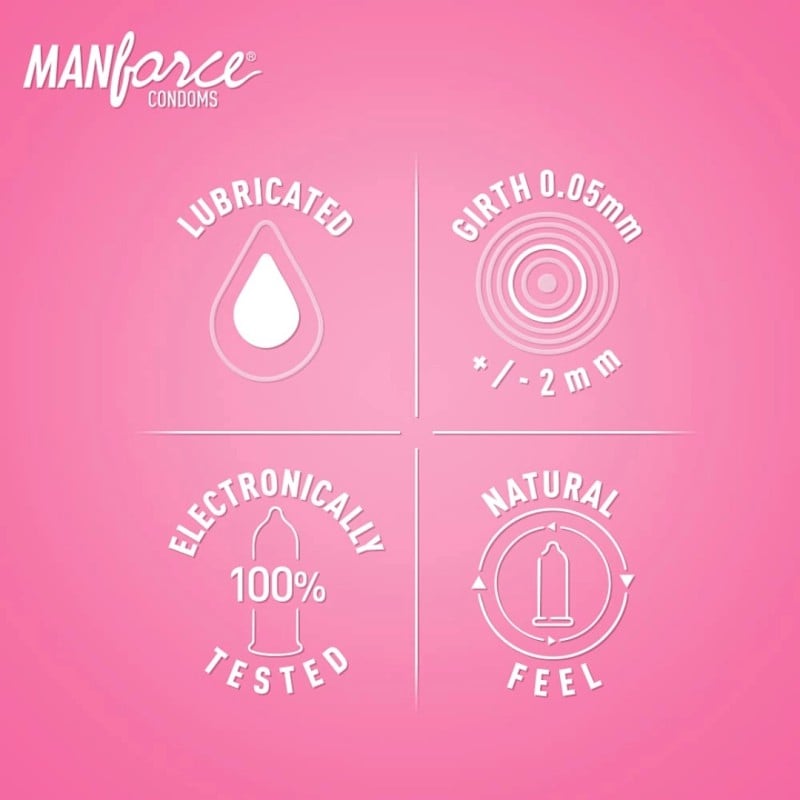 Picture of Manforce Ultra Feel Bubblegum Flavoured Condoms 10 Pcs Pack (Made In India)-Pink