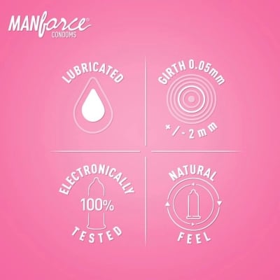 Picture of Manforce Ultra Feel Bubblegum Flavoured Condoms 10 Pcs Pack (Made In India)-Pink