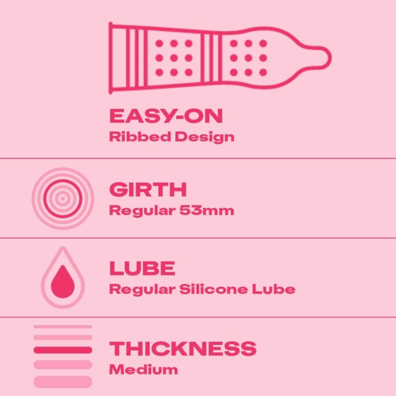 Picture of Durex Condom & Lubricant Combo - Durex Extra Ribbed Condom 10 Pcs & Durex Ky Jelly Personal Lubricant 50Gm-Transparent