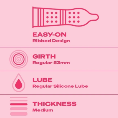 Picture of Durex Condom & Lubricant Combo - Durex Extra Ribbed Condom 10 Pcs & Durex Ky Jelly Personal Lubricant 50Gm-Transparent